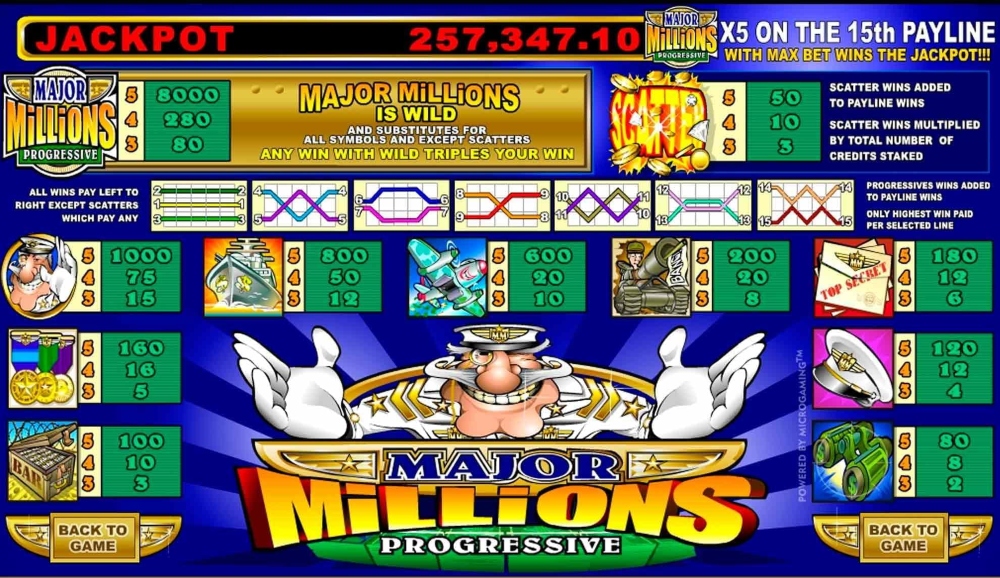 major millions slot gameplay